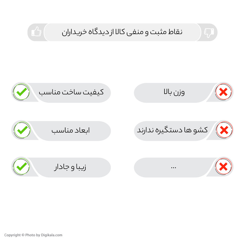 دراور مدل FH168