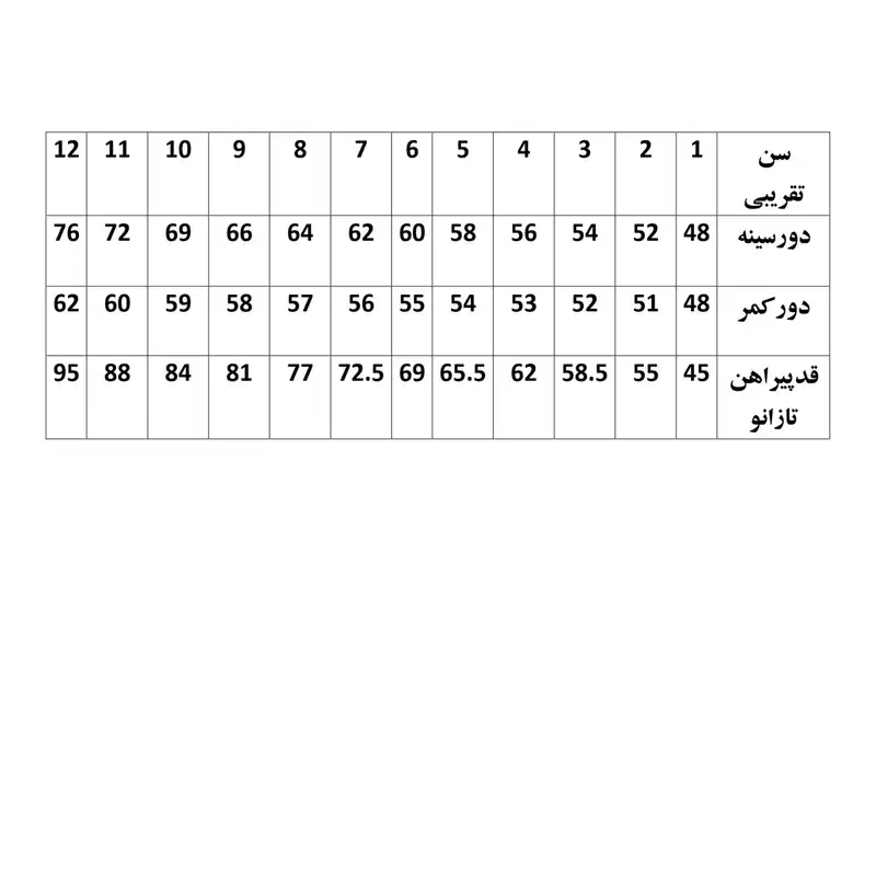 پیراهن دخترانه مدل مجلسی