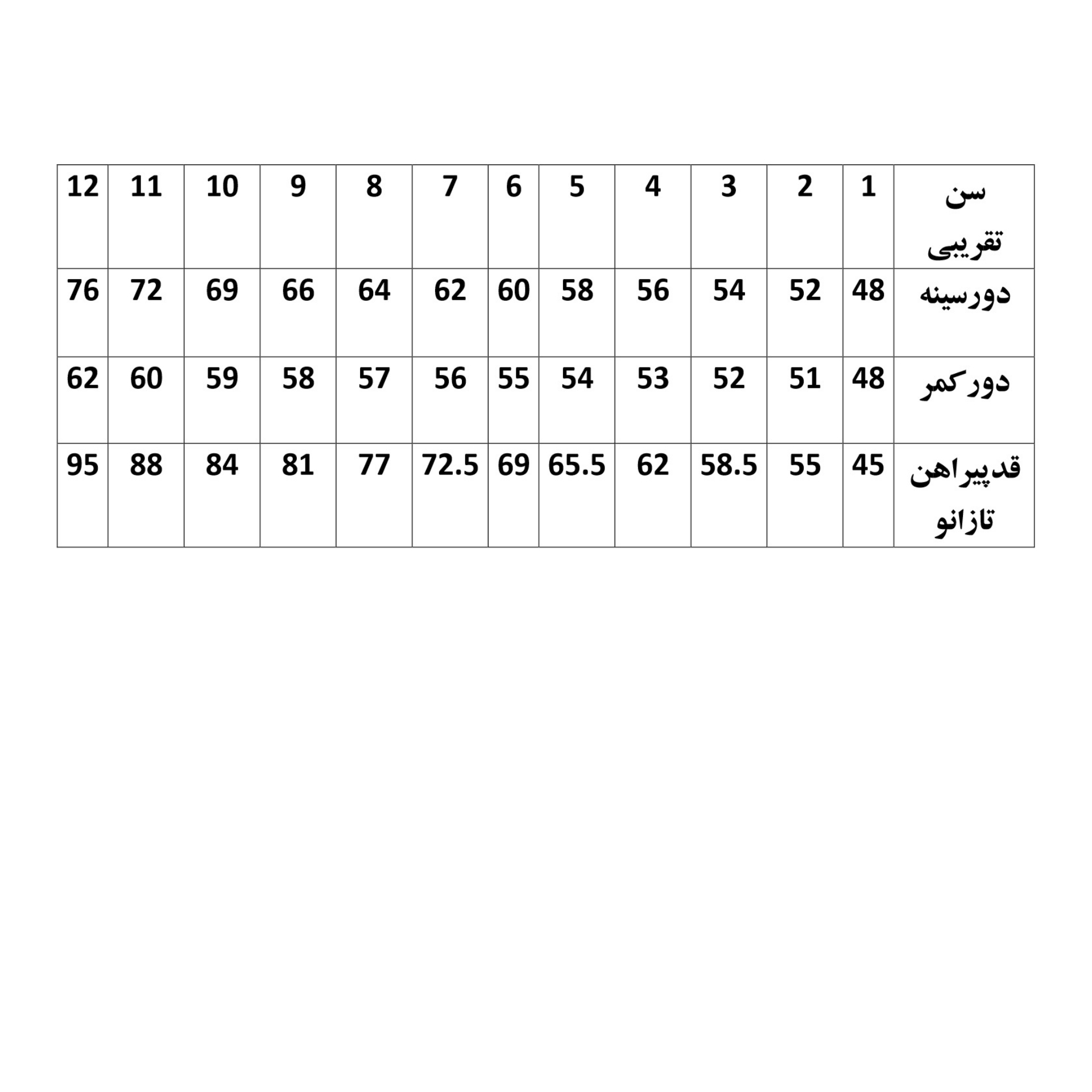 پیراهن دخترانه مدل مجلسی