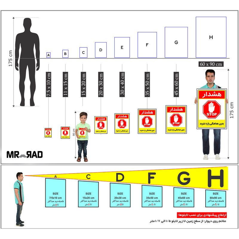 برچسب ایمنی مستر راد طرح بدون هماهنگی وارد نشوید مدل HSE-OSHA-1234
