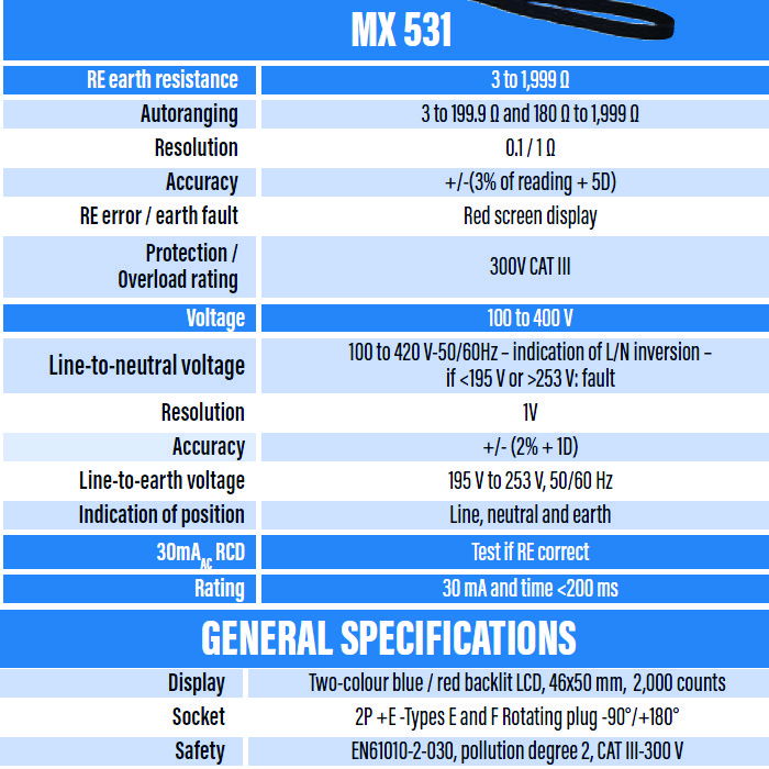 تستر ارت پریز متریکس مدل MX0531 تستر ارت پریز متریکس مدل MX0531