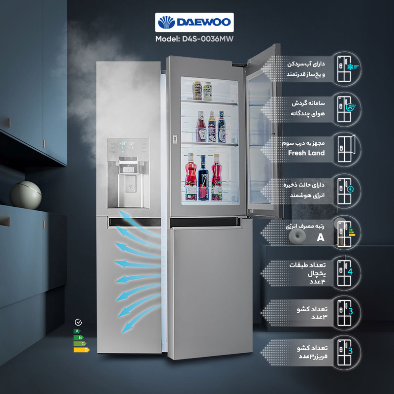 یخچال و فریزر ساید بای ساید 36 فوت دوو مدل  DS-3640MW