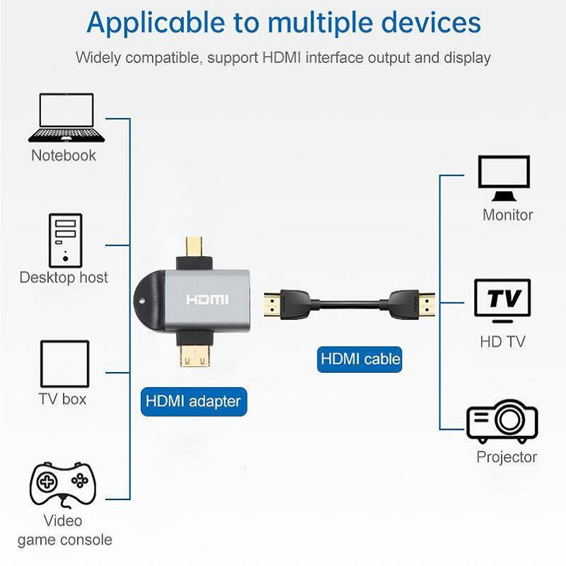 مبدل HDMI به Micro HDMI / Mini HDMI مدل 2K3P