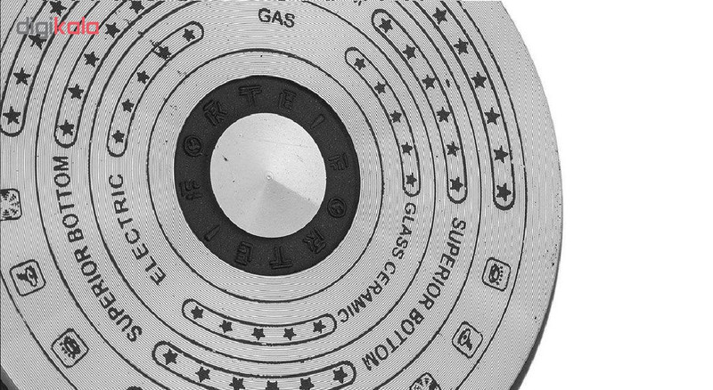 قابلمه فورته مدل TDK سایز 36