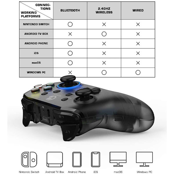 دسته بازی گیمسر مدل T4 Pro