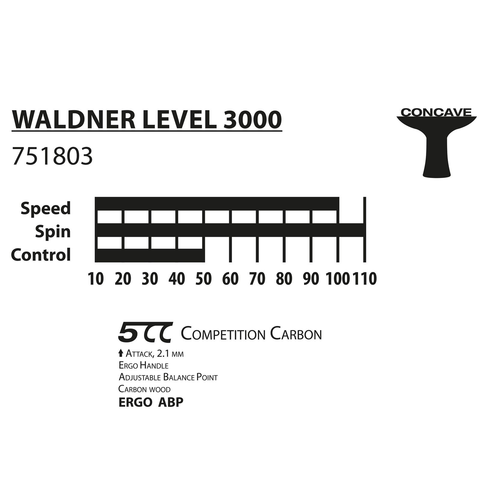 راکت پینگ پنگ دونیک شیلدکروت مدل Waldner 3000  -  - 6