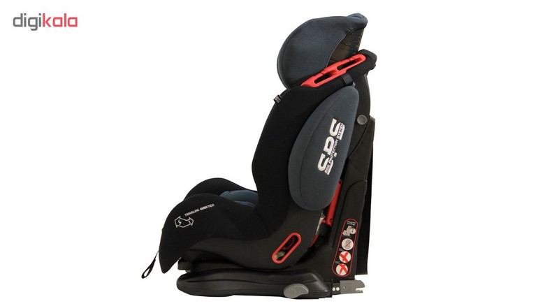 صندلی خودرو کودک بلن مدل Thunder Black Stone S16