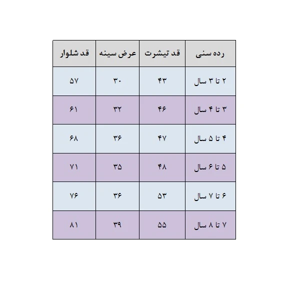 عکس شماره 3