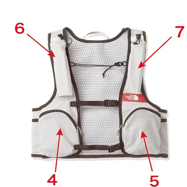 کوله پشتی نورث فیس مدل TR6