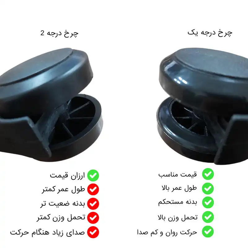 چرخ صندلی اداری مدل ژله ای کد j7 مجموعه 5 عددی