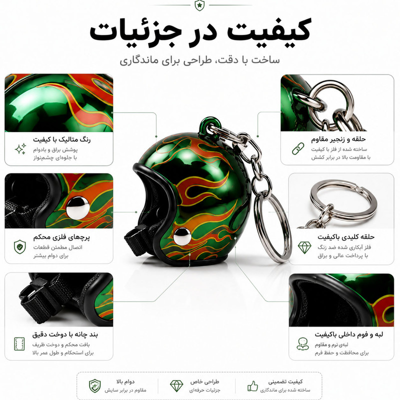 جاسوئیچی موتورسیکلت مدل Helmet Flame طرح کلاه کاسکت