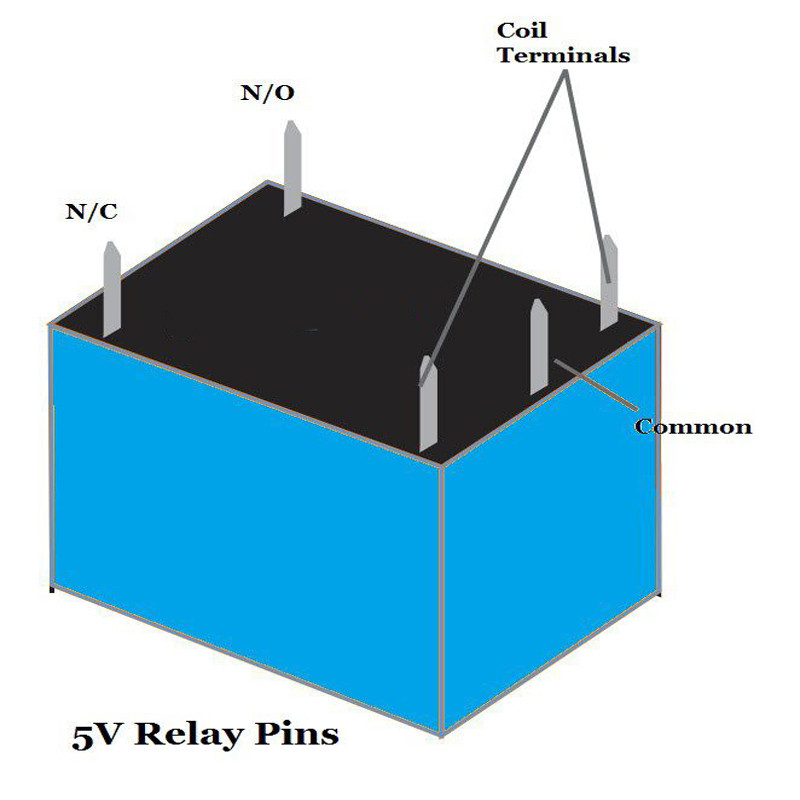 رله 5 ولت مدل SRD-05VDC