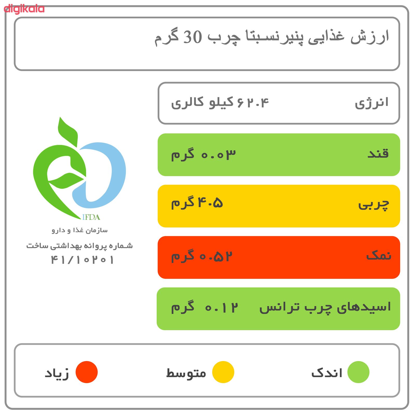 پنیر تازه پاک - 300 گرم main 1 2