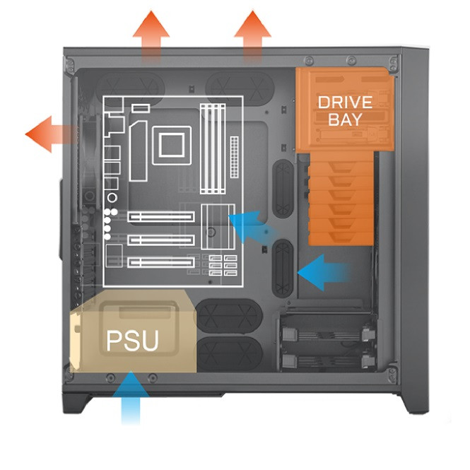 کامپیوتر دسکتاپ گیگابایت مدل  C200_Rtx3080 vision_5800X