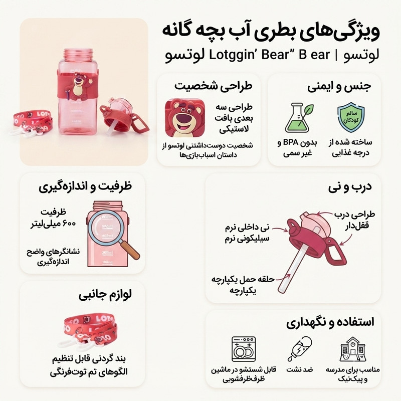 قمقمه کودک مدل خرس قرمز گنجایش 0.5 لیتر