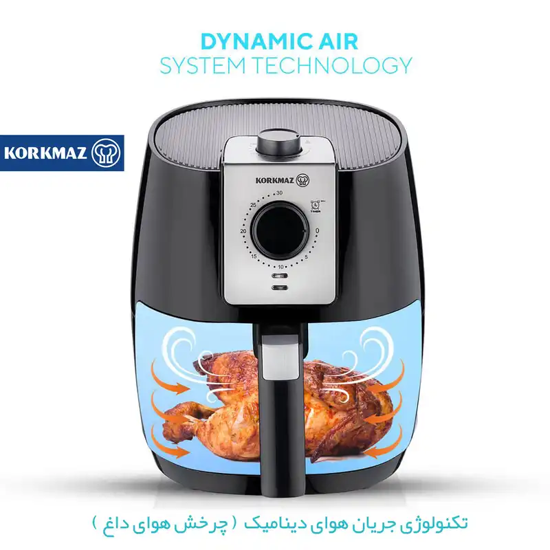 هواپز کرکماز مدل AIR-FIX A887