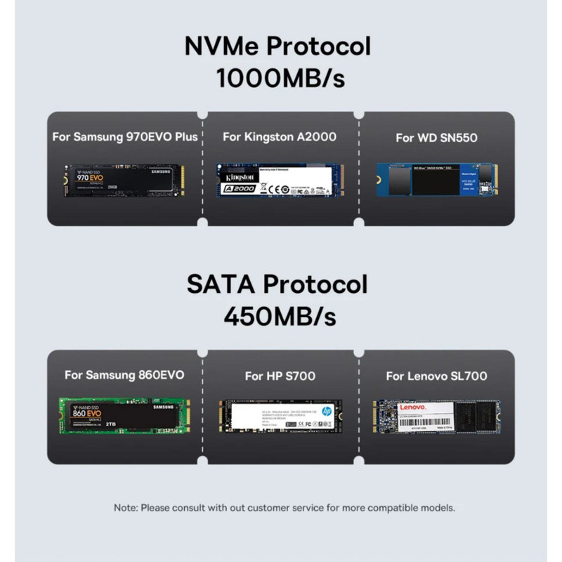 باکس هارد M.2/NVME بیسوس مدل  FlyJoy Series BS-OH155