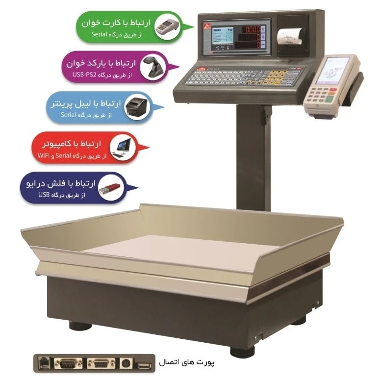 عکس شماره 2 : ترازو فروشگاهی محک مدل mds17000plus