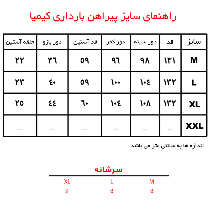 پیراهن بارداری بنیس مدل 37241603 رنگ سبز تیره