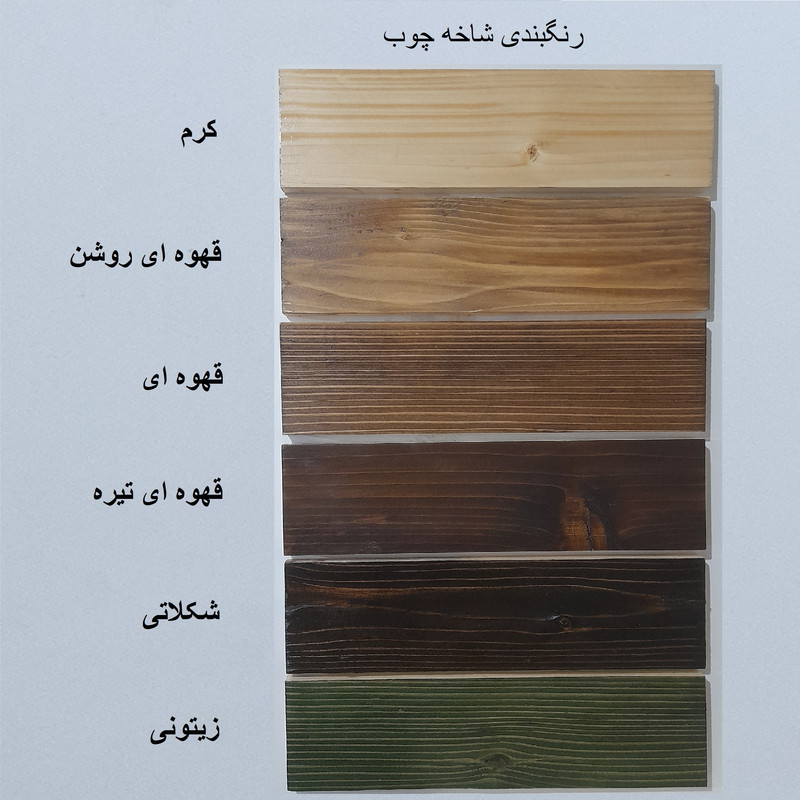 کنسول مدل longster