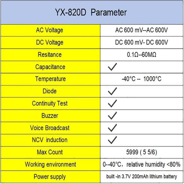 مولتی متر دیجیتال یاکسون مدل YX-820D