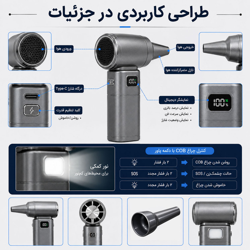 جت فن شارژی فوراون مدل F13