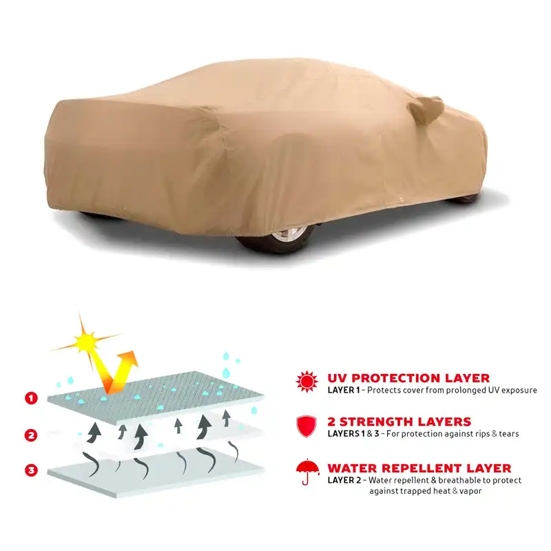 چادر خودرو رویال اسپرت مدل GRAND PRO مناسب برای پژو 405 SLX