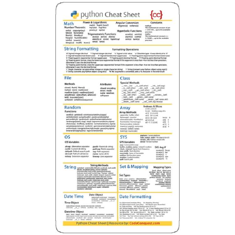 استیکر لپ تاپ مدل Code Cheat Sheet