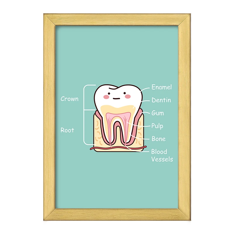 تابلو خندالو طرح دندان و دندانپزشکی کودکانه کد 27754