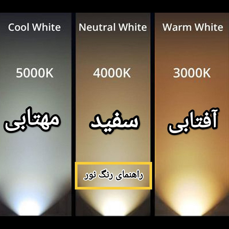 لوستر مدرن پرتو مدل مثلث فضایی کد MP-RC07