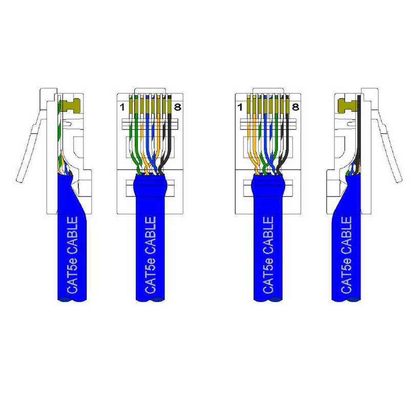کابل شبکه CAT5E ام پی ام مدل Salino