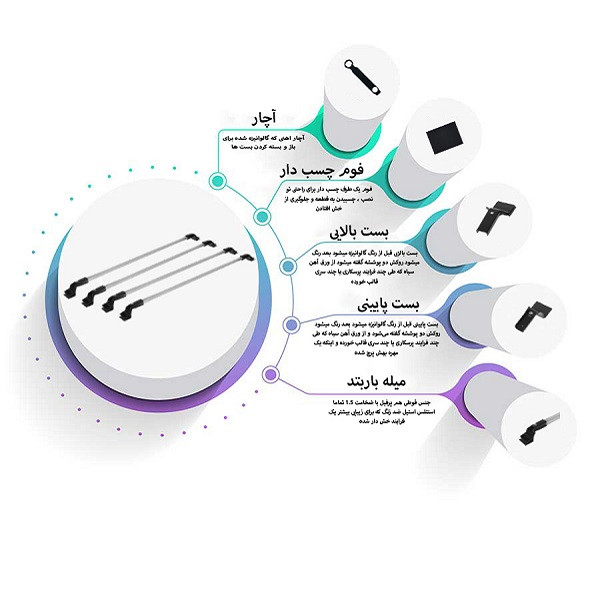 باربند خودرو کد WHT100 مناسب برای H30 کراس مجموعه 3 عددی