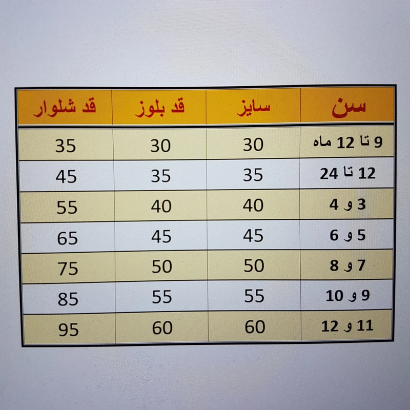 عکس شماره 5