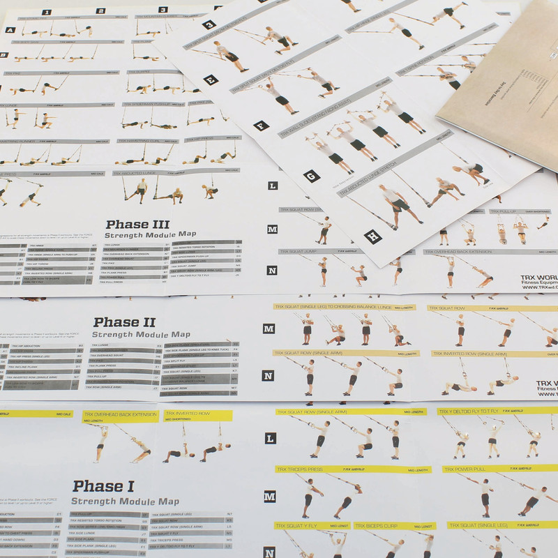 پوستر آموزشی مدل برنامه تمرینی  TRX  بسته 5 عددی
