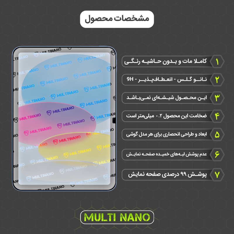 محافظ صفحه نمایش مات مولتی نانو مدل X-S1M مناسب برای تبلت  اپل iPad 11 2025