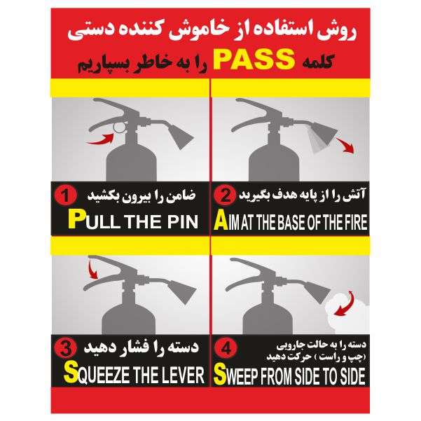 تابلو ایمنی ایمن ساین طرح روش استفاده از کپسول آتش نشانی کد 516 تابلو ایمنی ایمن ساین طرح روش استفاده از کپسول آتش نشانی کد 516
