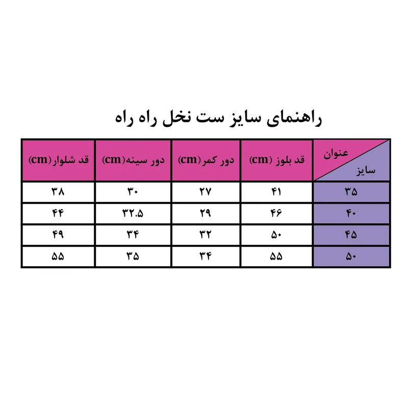 عکس شماره 5