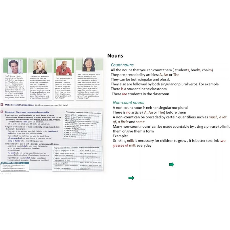 کتاب Summit 2A Third Edition اثر Joan Saslow and Allen Ascher انتشارات Pearson