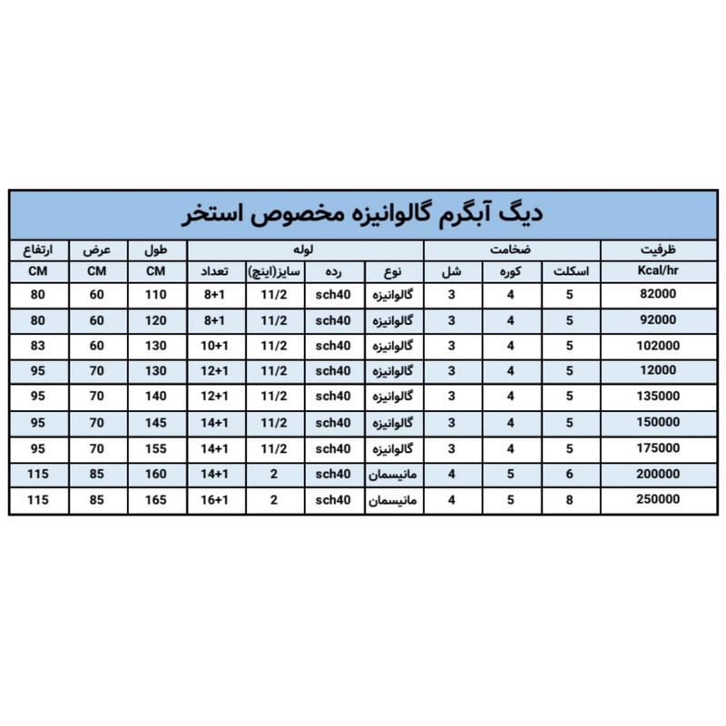 دیگ آبگرم استخر مدل B150