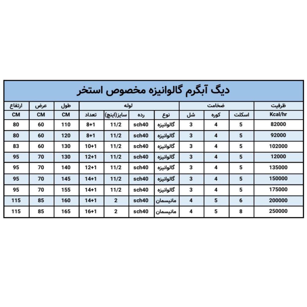 دیگ آبگرم استخر مدل B200