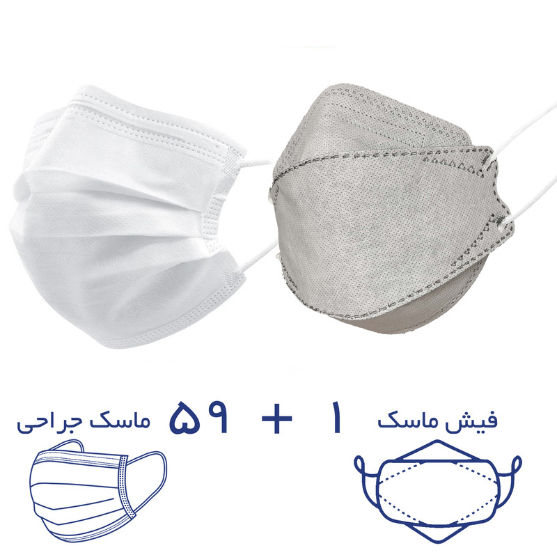 ماسک تنفسی ریباطب مدل پریمیوم مجموعه 60 عددی ماسک تنفسی ریباطب مدل پریمیوم مجموعه 60 عددی