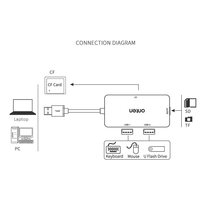 کارتخوان اونتن مدل OTN-8107 1