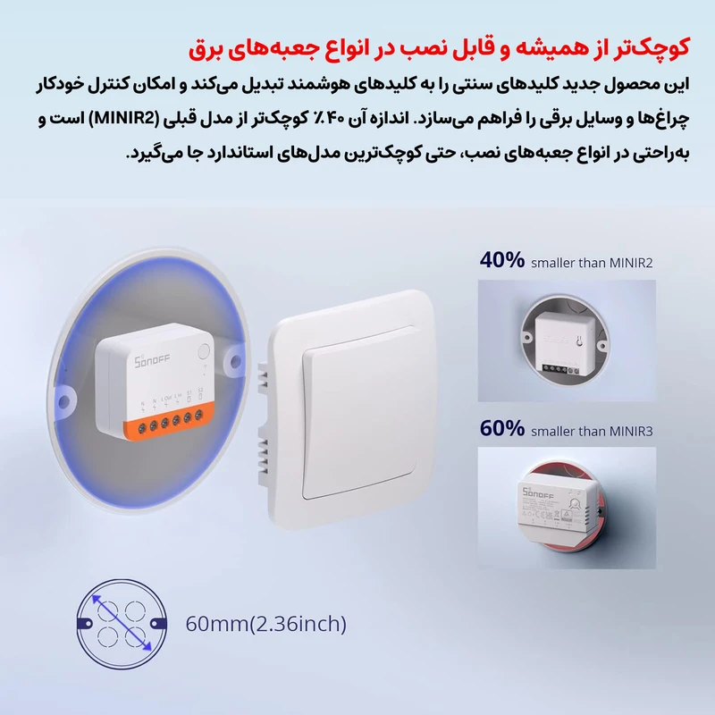 عکس شماره 5 : رله سوئیچ هوشمند سونوف مدل minir4