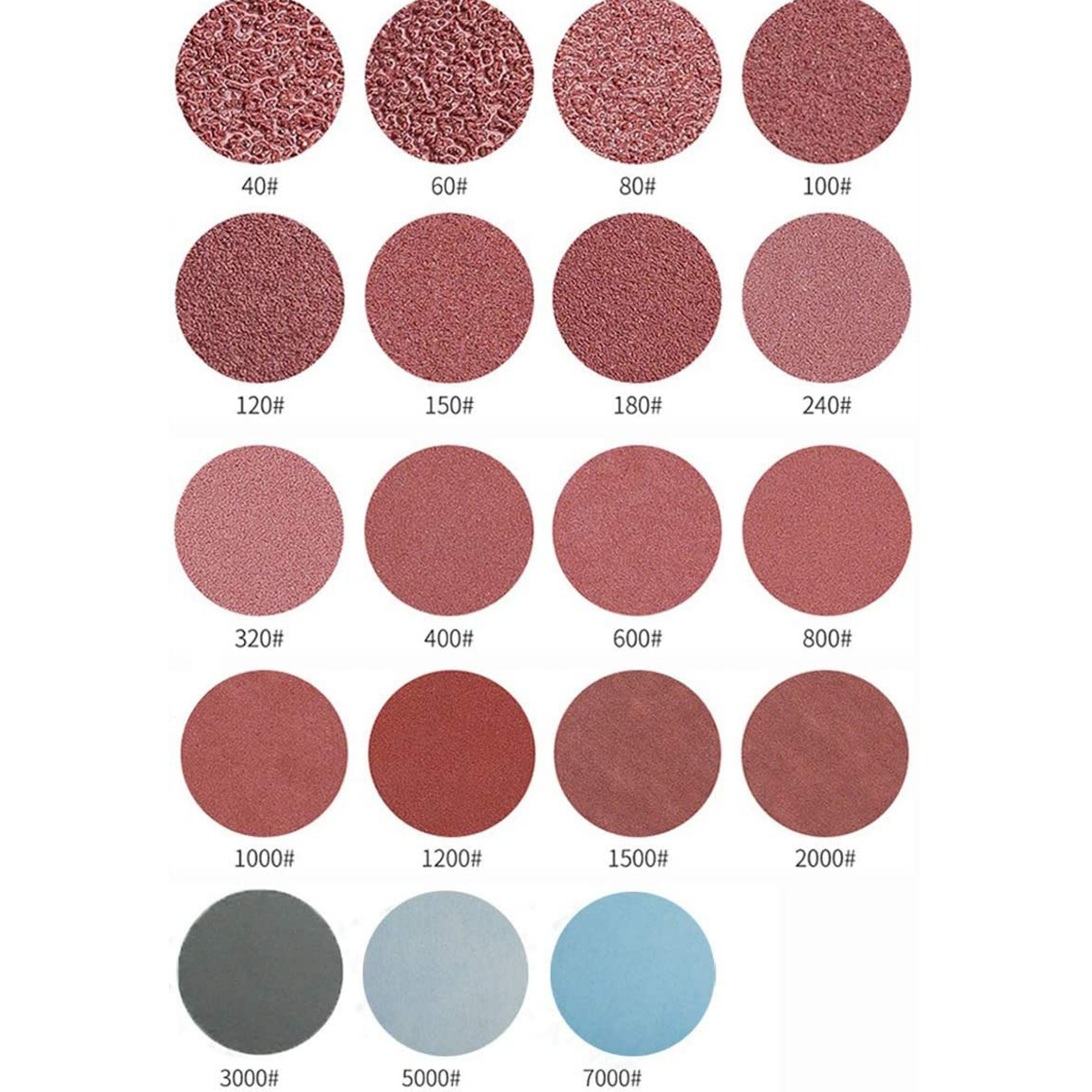 سنباده پشت کرکی مدل مینی 220 بسته 5 عددی