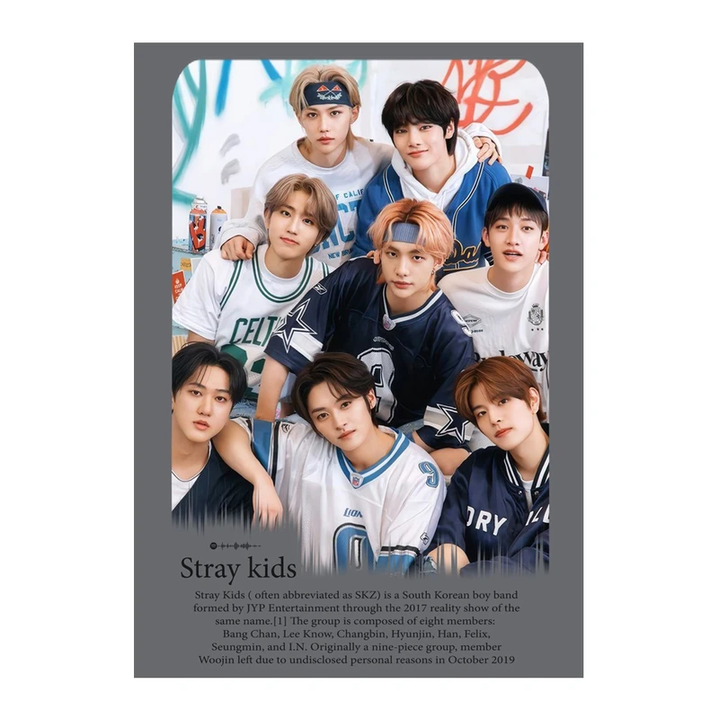 پوستر مدل استری کیدز Stray kids کد 297
