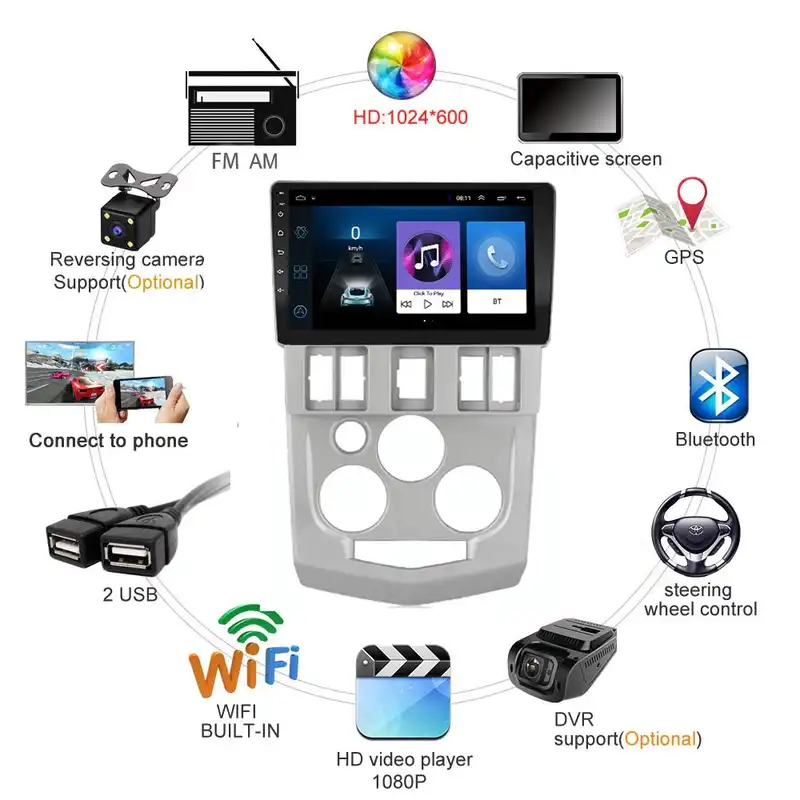 پخش کننده خودرو ووکس مدل TONDARC100