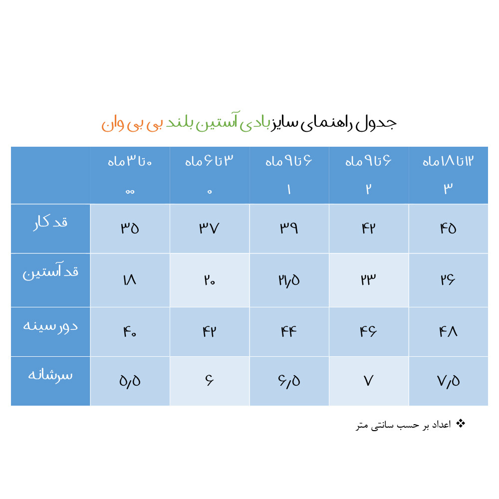 بادی آستین بلند نوزادی بی بی وان مدل عروس
