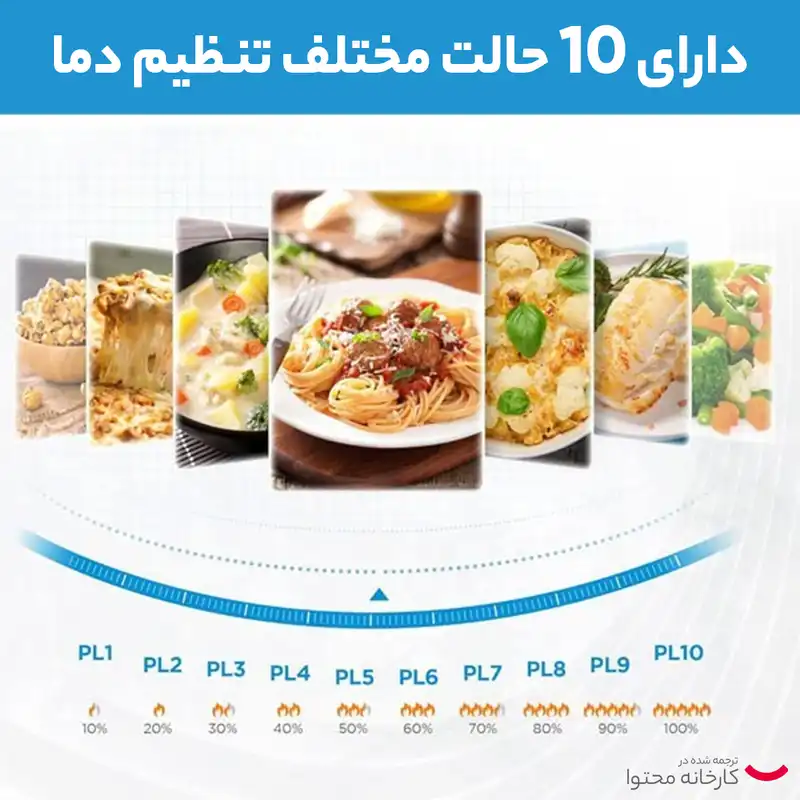 مایکروویو مایدیا مدل MW-F2826-EBL-S