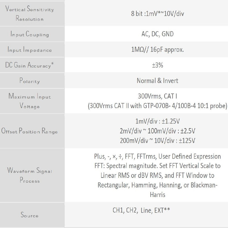 اسیلوسکوپ مدل GDS-1102B