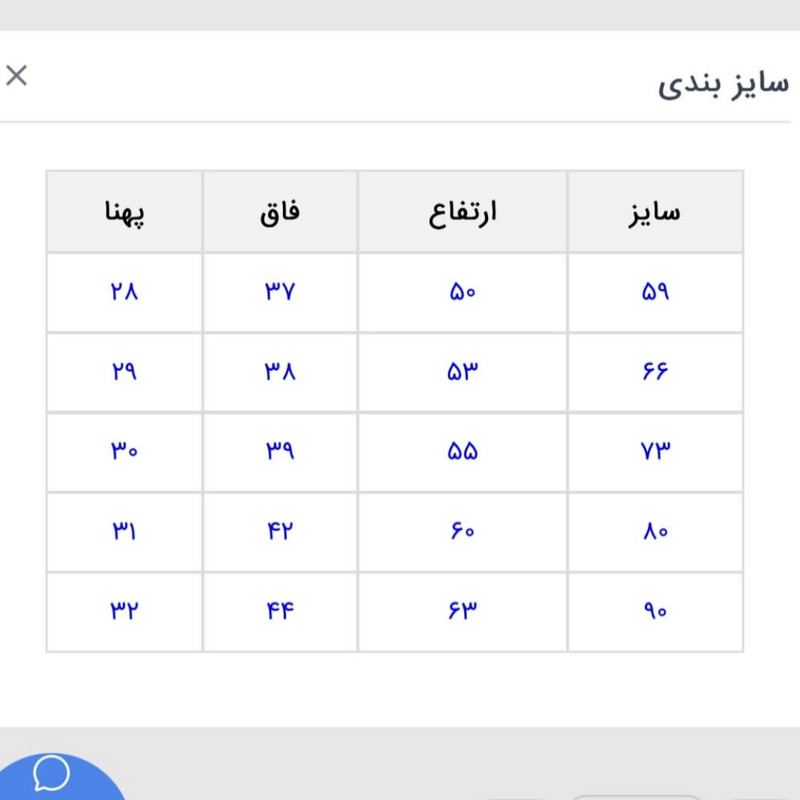 ست سرهمی کلاه نوزادی مدل یلدایی